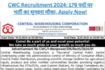 CWC Recruitment 2024